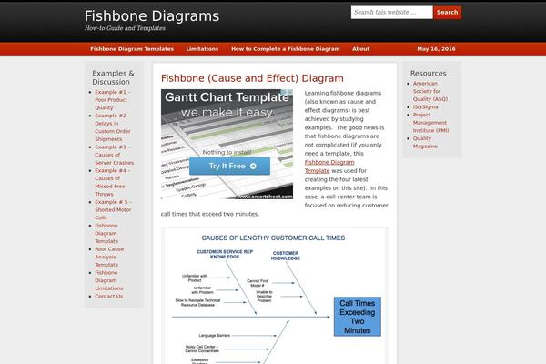 Site using Gp-premium plugin
