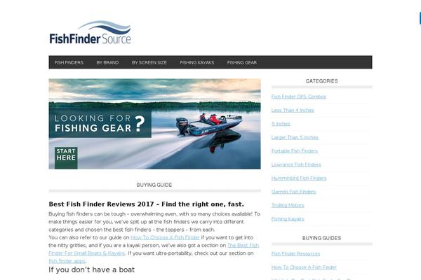 Site using Aawp plugin