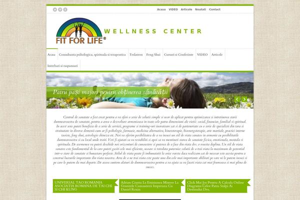 fitforlife.ro site used Fit