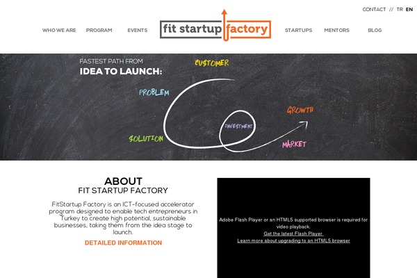 fitstartupfactory.com site used Girisimfabrikasi