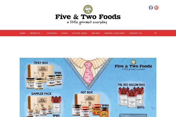 fivetwofoods.com site used Findcools