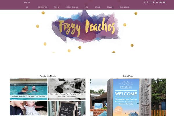 fizzypeaches.com site used Analogue
