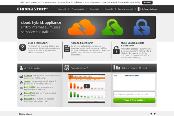 Site using Contact Form 7 plugin