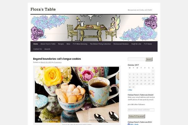 Site using Custom-fonts plugin