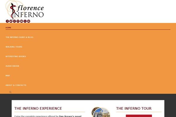 florenceinferno.com site used Florenceinferno