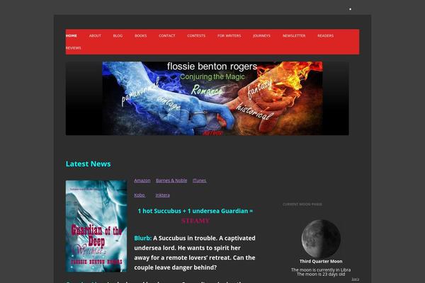 Site using Akismet plugin