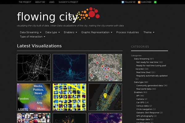 flowingcity.com site used Visualize