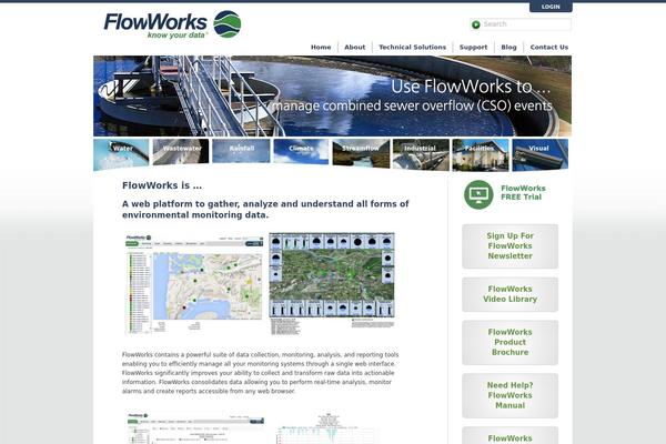 flowworks.com site used Flowworks