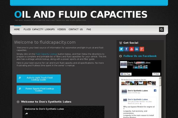 fluidcapacity.com site used Bueno-fluidcapacity