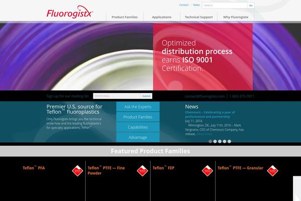fluorogistx.com site used Fluorogistx