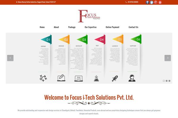 Site using TLP Portfolio plugin