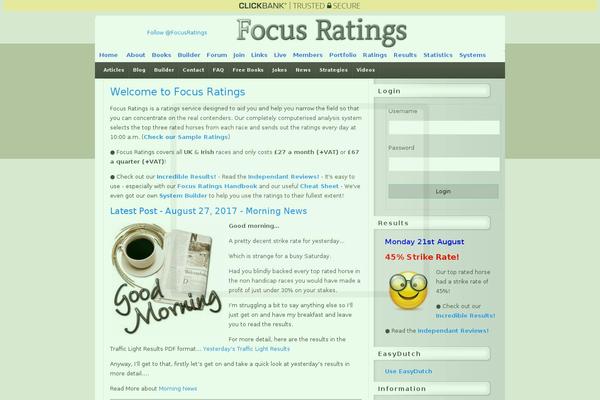 focusratings.com site used Interphase