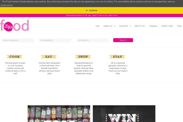 businessfinder-child WordPress theme, websites list used businessfinder-child theme businessfinder-child theme websites examples