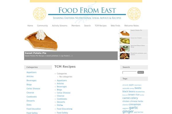 foodfromeast.com site used Custom Community Pro