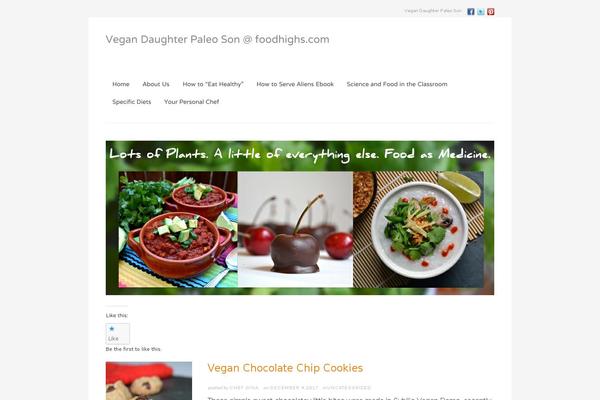 foodhighs.com site used Construct