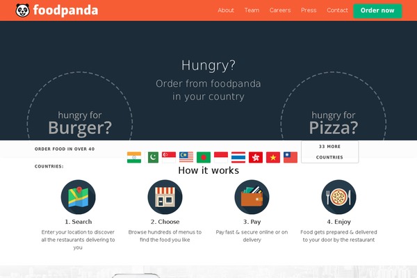 foodpanda.com site used Wp-delivery-hero-core-v2