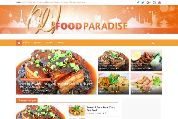 foodparadisetv.com site used Cici