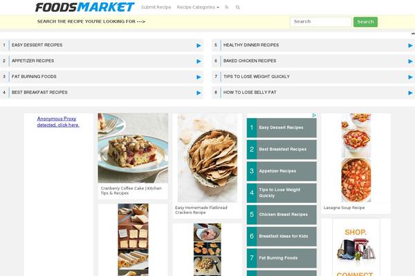 foodsmarket.net site used iPin Pro
