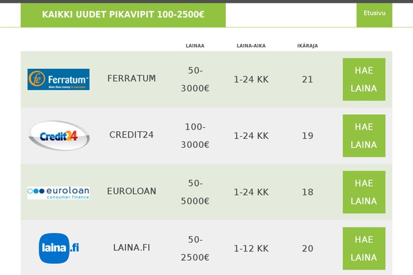 VippiTeema WordPress theme, websites list used VippiTeema theme VippiTeema theme websites examples