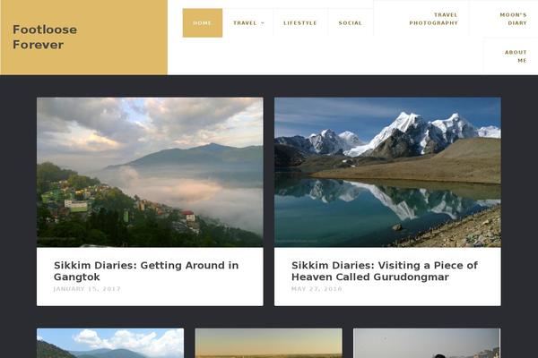 Site using Custom-fonts plugin