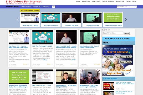 forcetenseo.com site used Covertvideopress