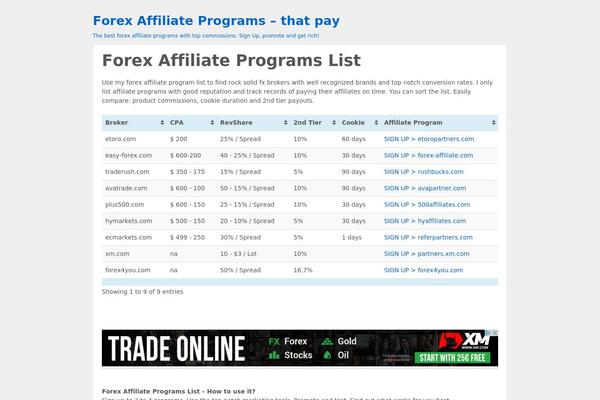 Forex affiliate website template
