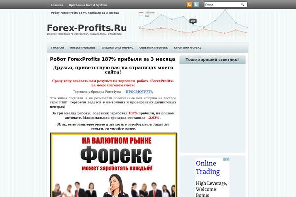 forex-profits.ru site used Financialblog