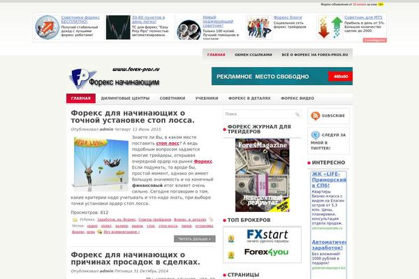 forex-pros.ru site used Leander