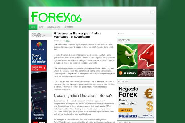 forex06.com site used Moneyzine