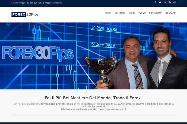 forex30pips.it site used Forex30pips