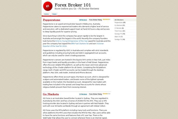 forexbroker101.com site used Wprs-awh