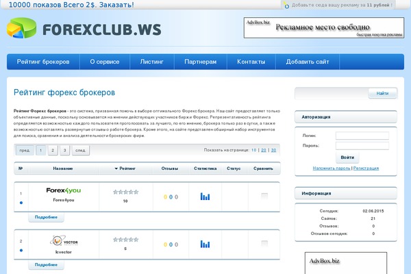 forexclub.ws site used Forextheme
