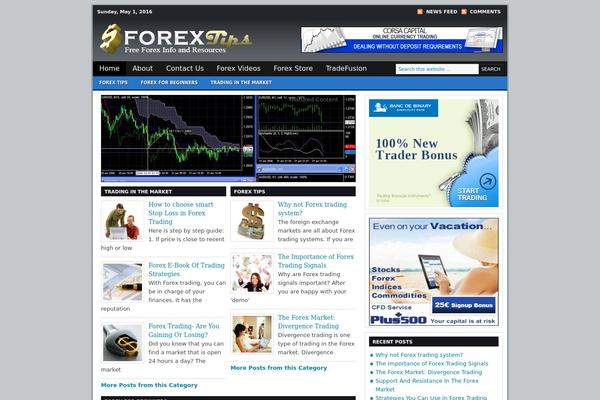 forexdemystified.com site used Lifestyle