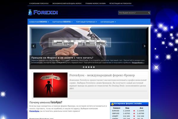 forexdi.ru site used Bizcorp