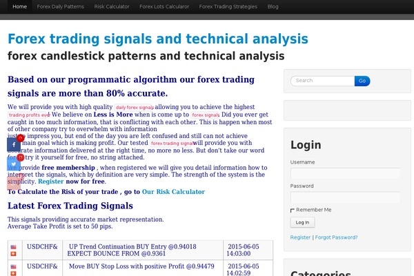 Site using All in One SEO Pack plugin