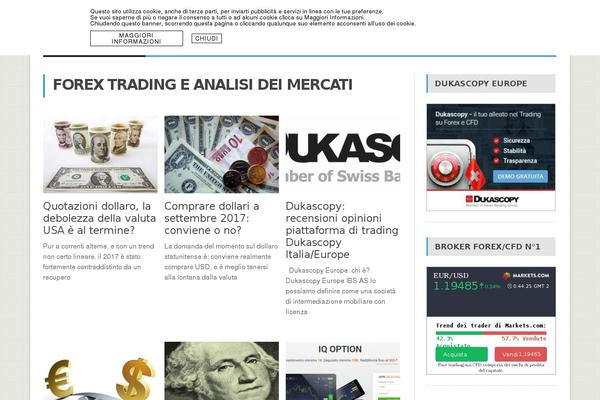 forexguida.com site used Fraction-theme-child