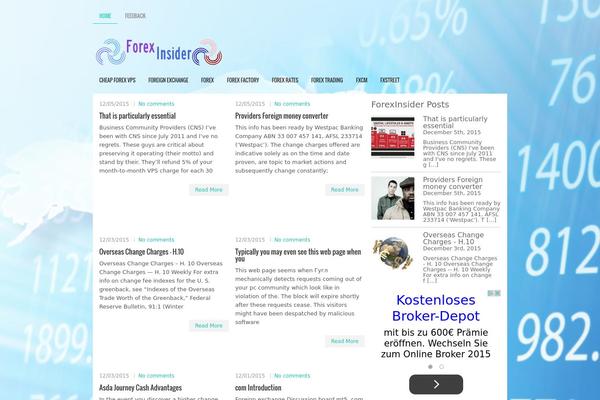 forexinsider.biz site used Frontoffice