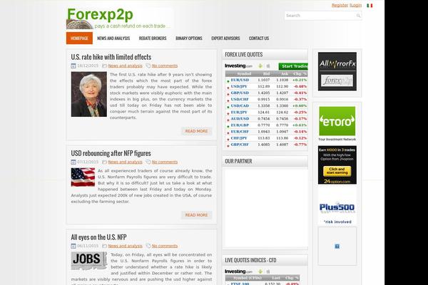 forexp2p.com site used Timepress