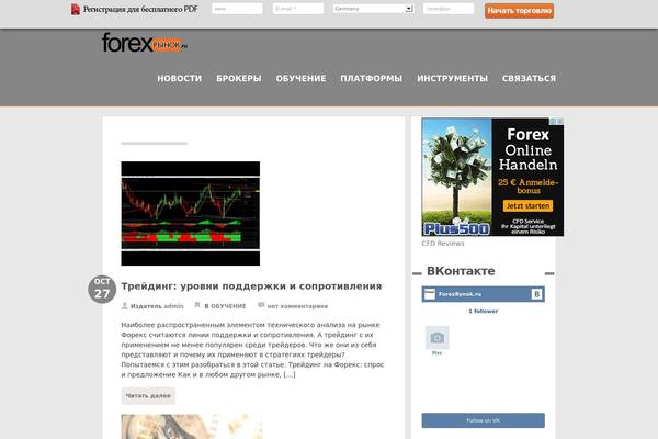 forexrynok.ru site used Cypher-mod