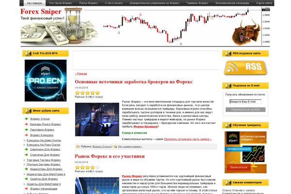 forexsniper.ru site used Time_is_money_v10