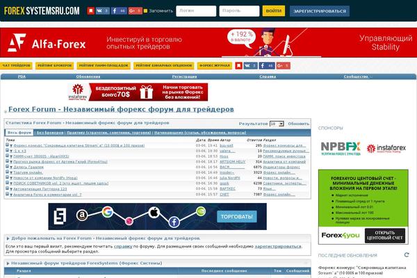 ForTraderMaster WordPress theme, websites list used ForTraderMaster theme ForTraderMaster theme websites examples