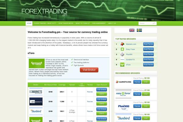 forextrading.pm site used Tradingtheme_v1_1