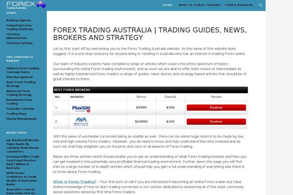 forextradingaustralia.com.au site used Forextradingaustralia.com.au