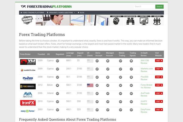 forextradingplatforms.info site used Accelerate