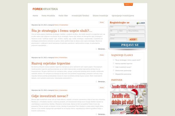 forexuhrvatskoj.com site used ArtSee
