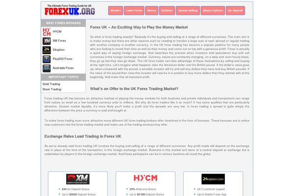 forexuk.org site used Forex