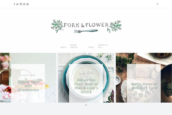 forkandflower.com site used Loma