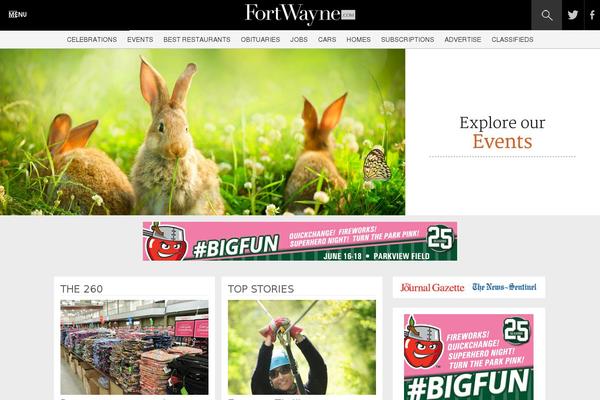 fortwayne.com site used Fortwayne