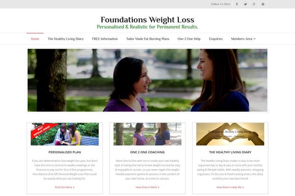 foundationsweightloss.com site used Renden_pro