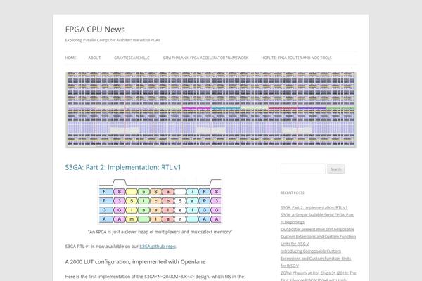 fpga.org site used Twenty Twelve